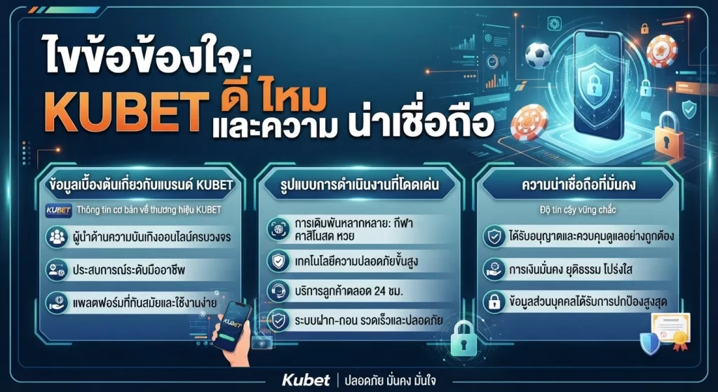 ไขข้อข้องใจ kubet ดี ไหม และความน่าเชื่อถือ
